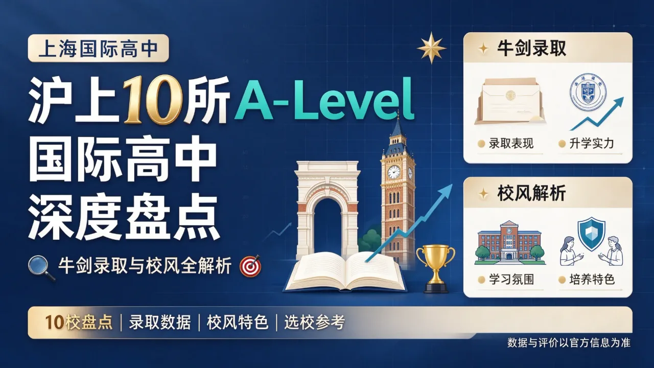 沪上10所A-Level国际高中深度盘点，牛剑录取与校风全解析