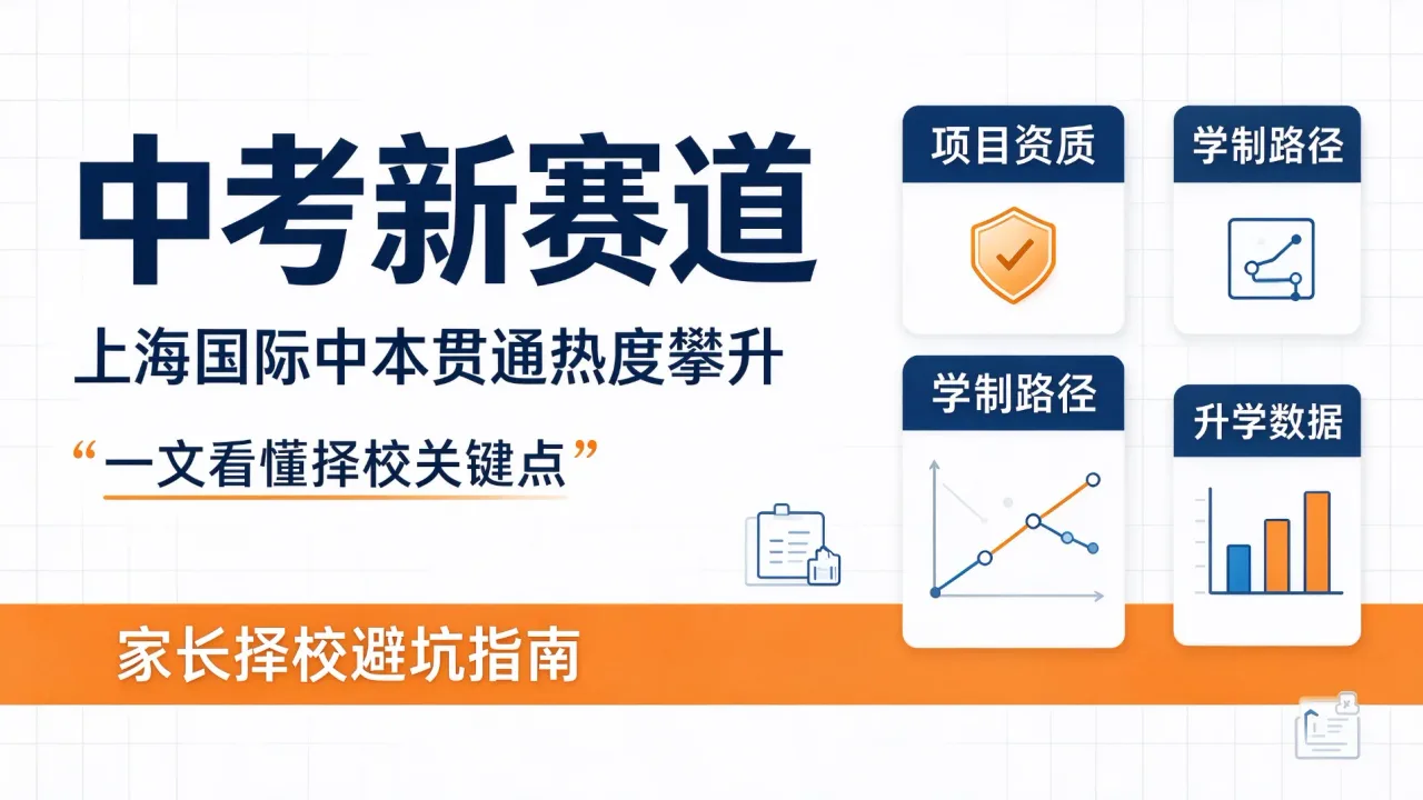 中考新赛道|上海国际中本贯通热度攀升,一文看懂择校关键点