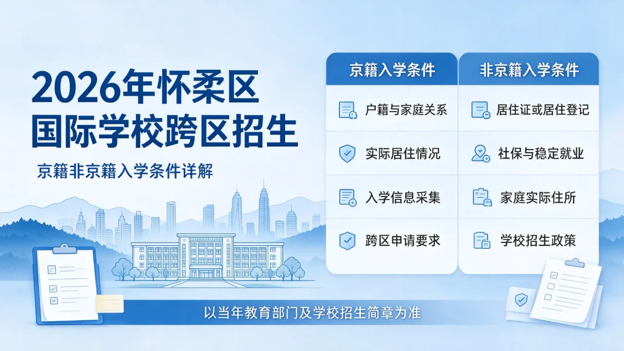 2026年怀柔区国际学校跨区招生：京籍非京籍入学条件详解