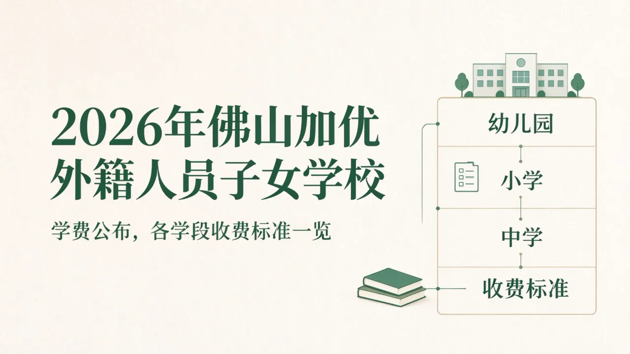 2026年佛山加优外籍人员子女学校学费公布,各学段收费标准一览