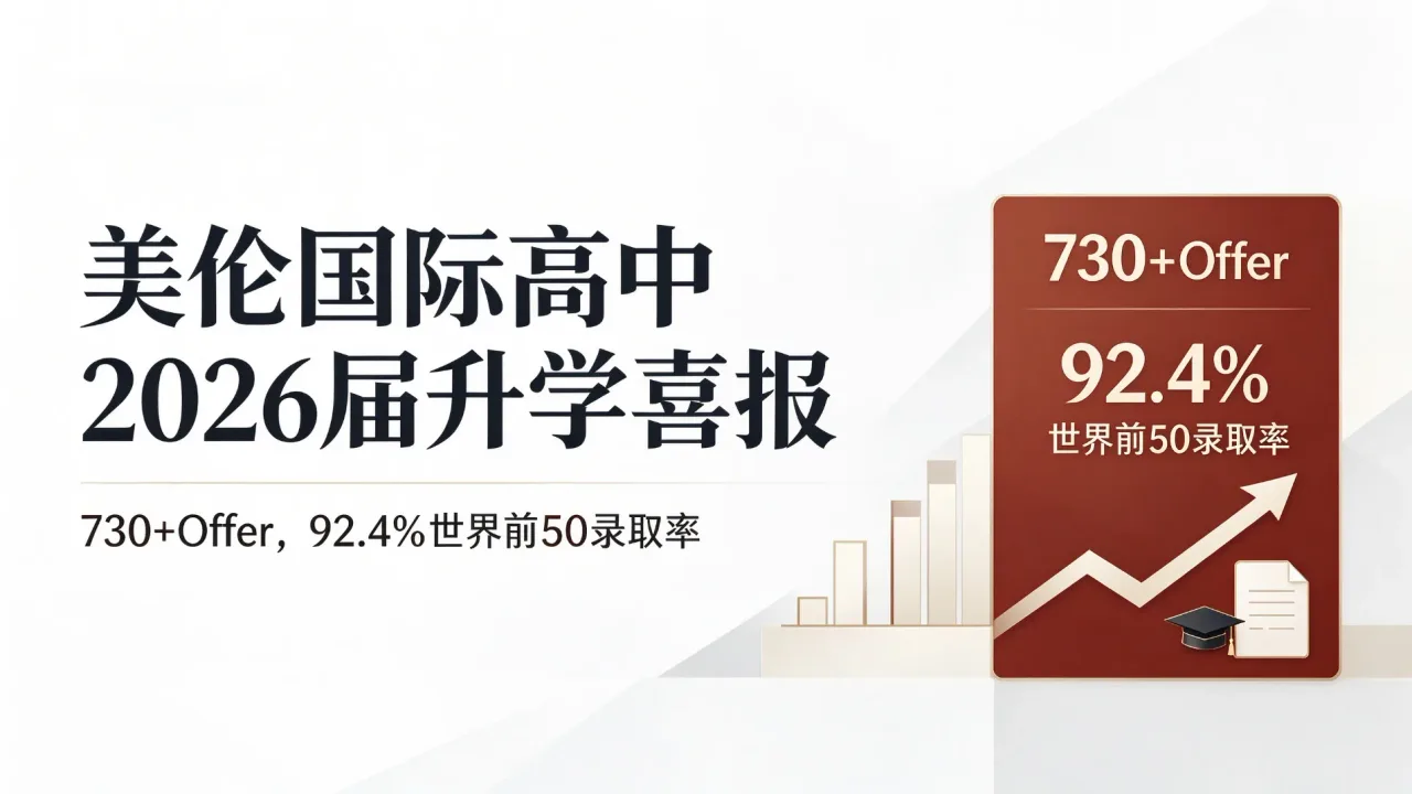 美伦国际高中2026届升学喜报：730+Offer，92.4%世界前50录取率
