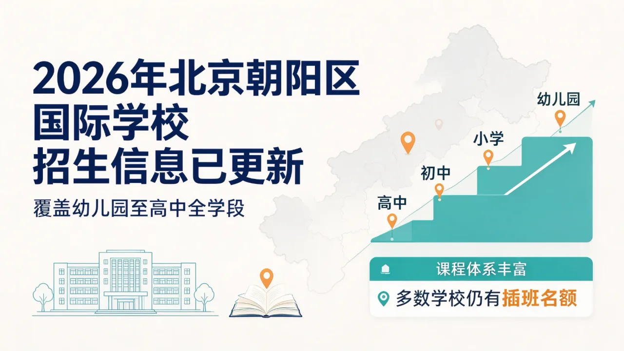 2026年成都私立国际高中择校指南：招生条件与学费一览