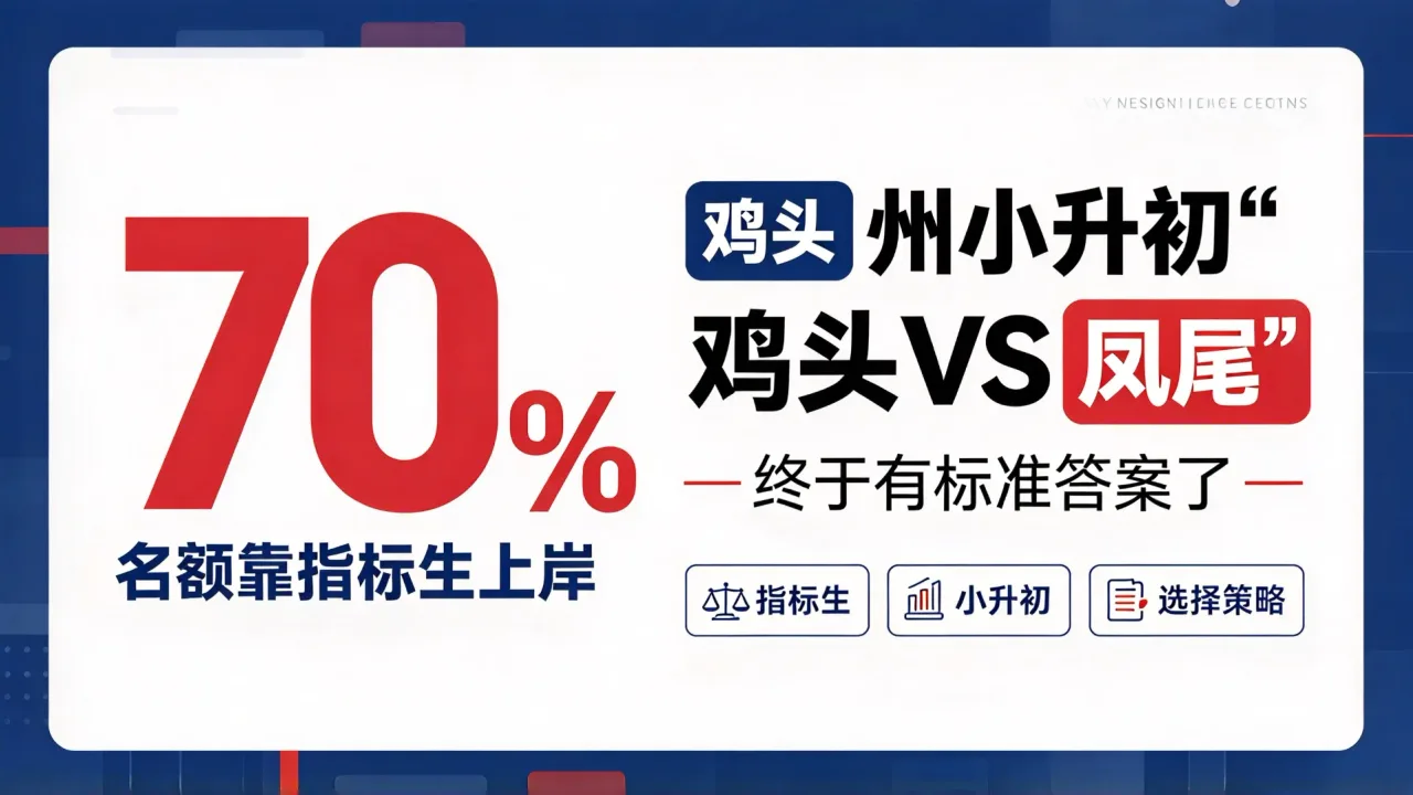 70%名额靠指标生上岸！苏州小升初“鸡头VS凤尾”，终于有标准答案了