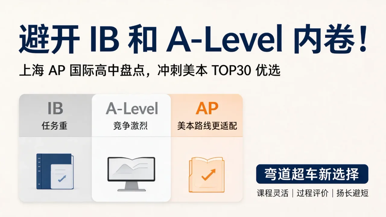 避开 IB 和 A-Level 内卷！上海 AP 国际高中盘点，冲刺美本 TOP30 优选
