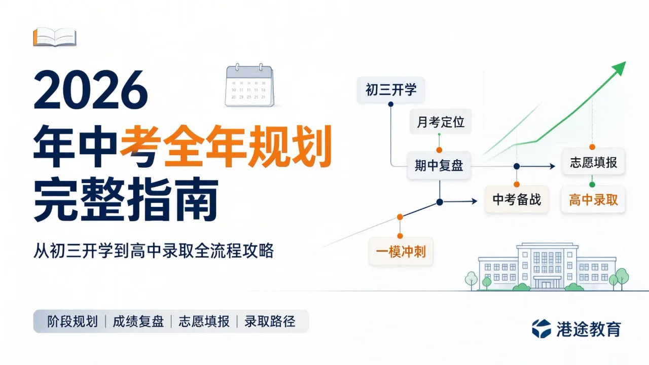 2026 年中考全年规划完整指南：从初三开学到高中录取全流程攻略-港途教育