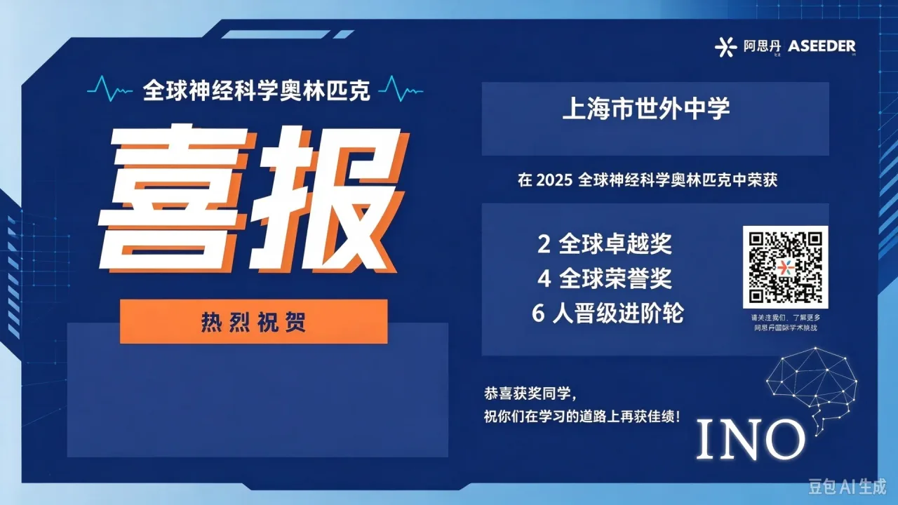 竞帆学海勇争先 —— 世外学子闪耀多项国际学术赛事，彰显硬核学术实力