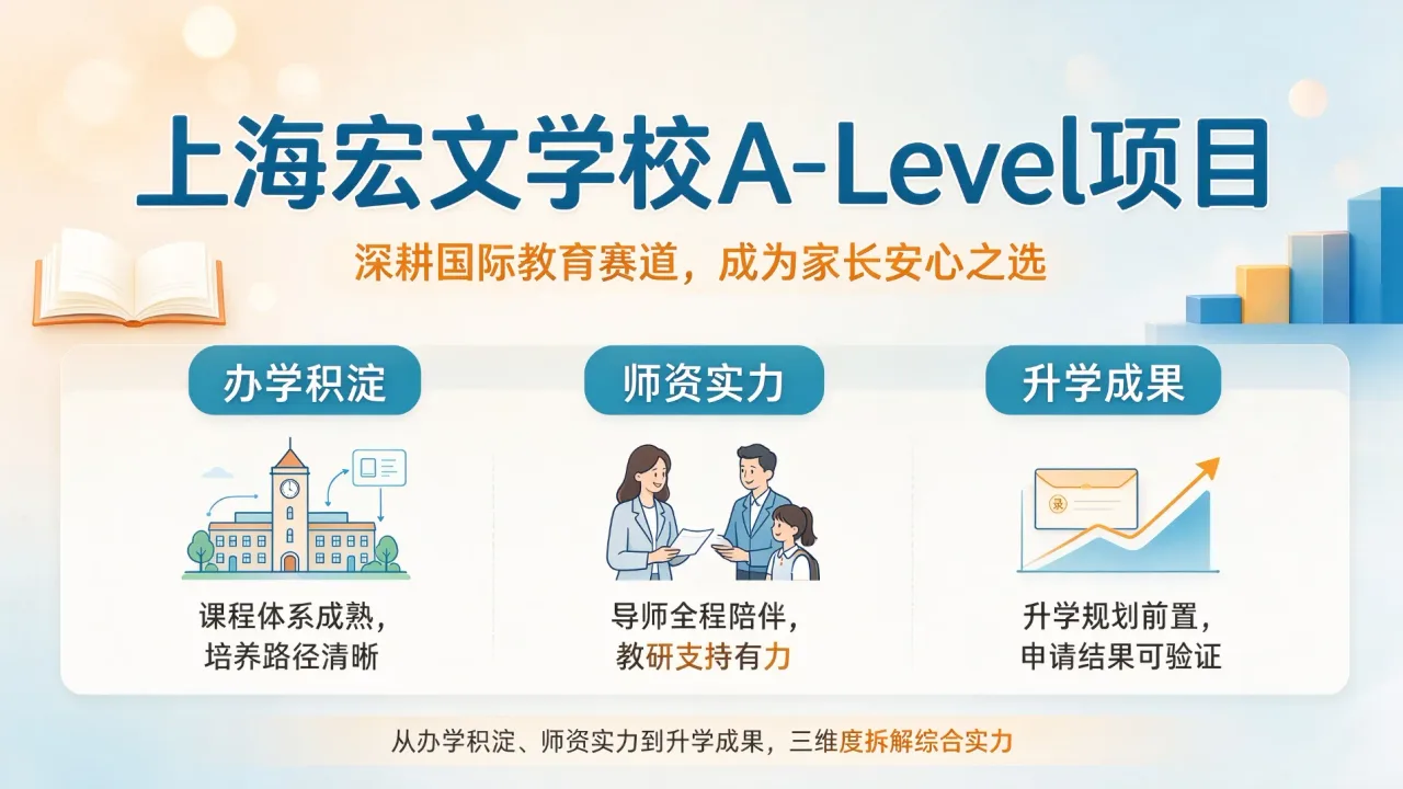 上海宏文学校A-Level项目凭什么成为家长“安心之选”？