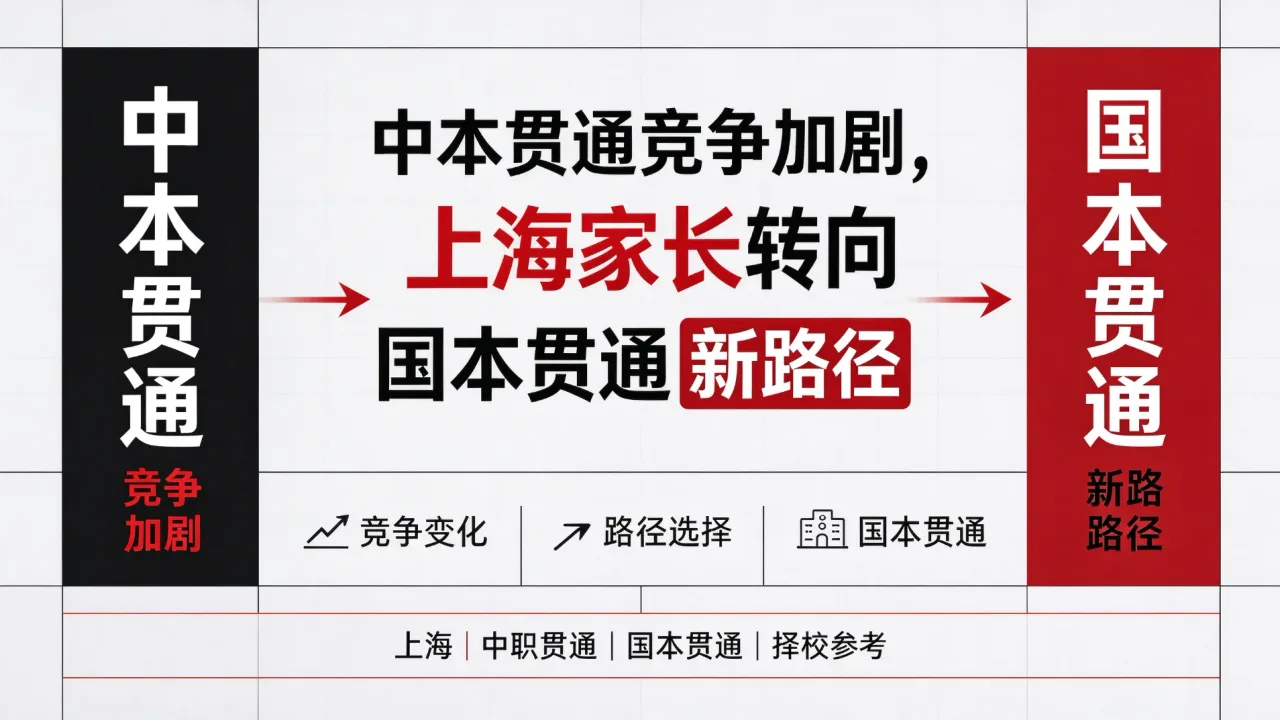 中本贯通竞争加剧，上海家长转向国本贯通新路径