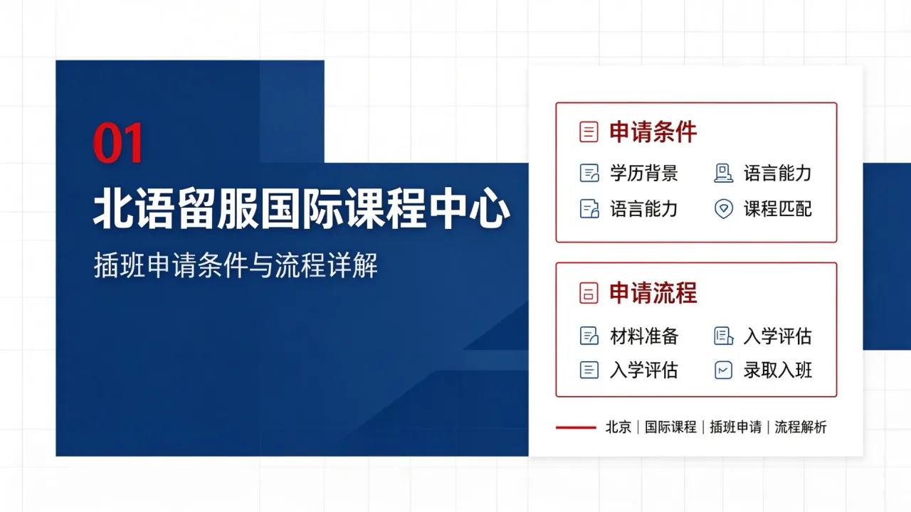 北语留服国际课程中心插班申请条件与流程详解