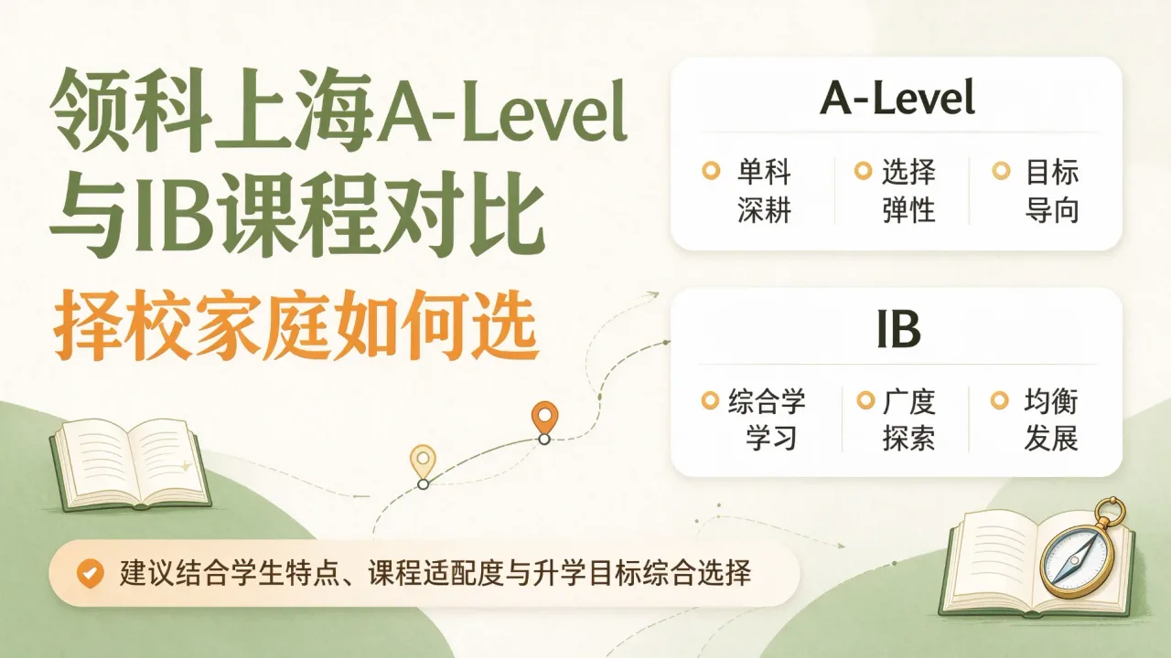领科上海A-Level与IB课程对比:择校家庭如何选