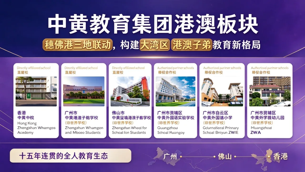 中黄教育集团港澳板块：穗佛港三地联动，构建大湾区港澳子弟教育新格局