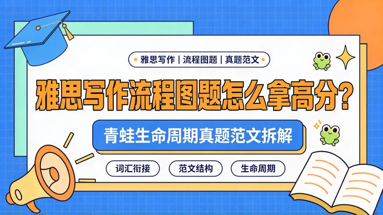 雅思写作流程图题怎么拿高分？青蛙生命周期真题范文拆解