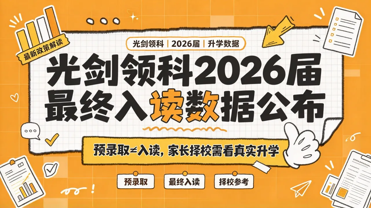 光剑领科2026届最终入读数据公布：预录取≠入读，家长择校需看真实升学