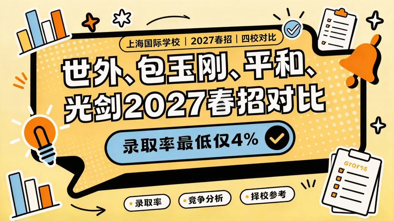 世外、包玉刚、平和、光剑2027春招对比：录取率最低仅4%