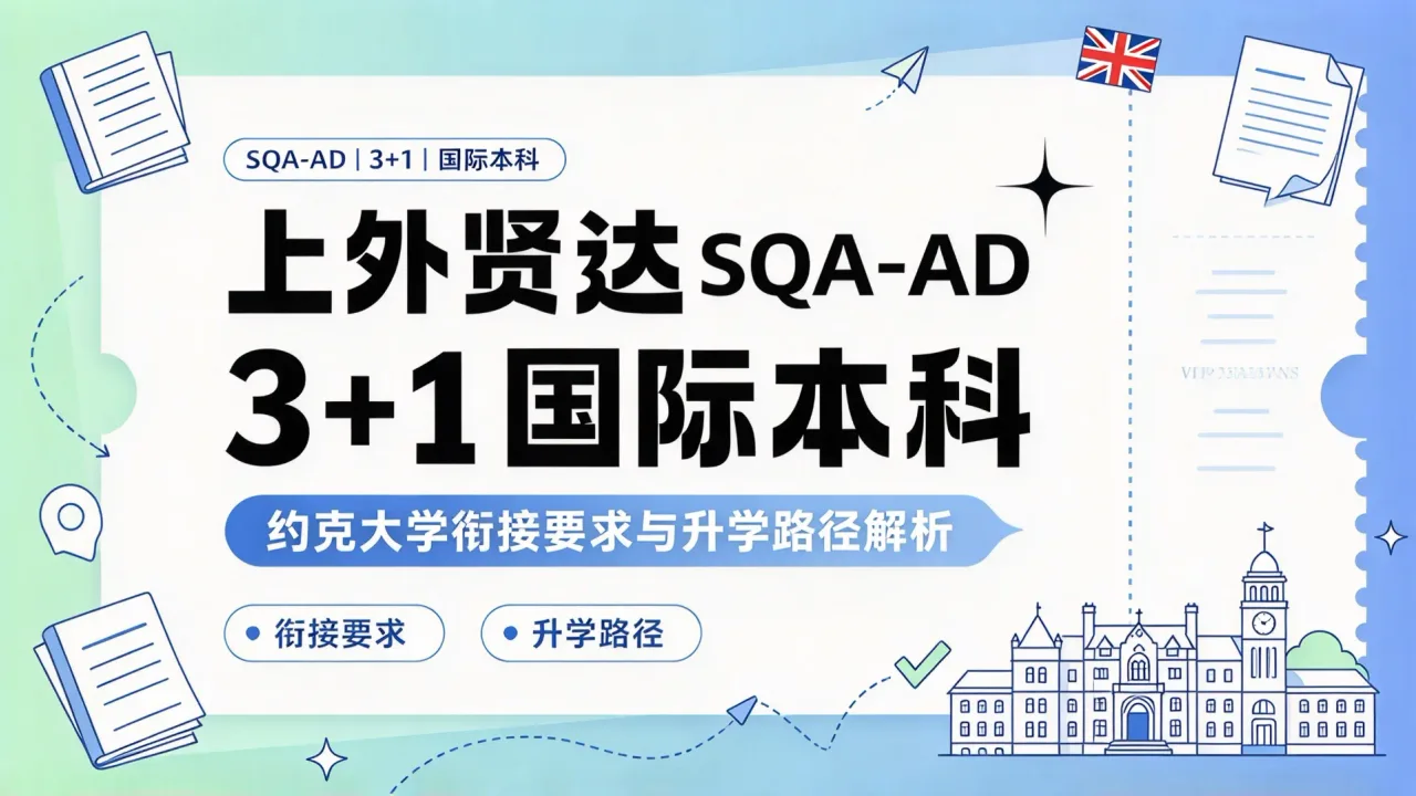 上外贤达SQA-AD 3+1国际本科：约克大学衔接要求与升学路径解析