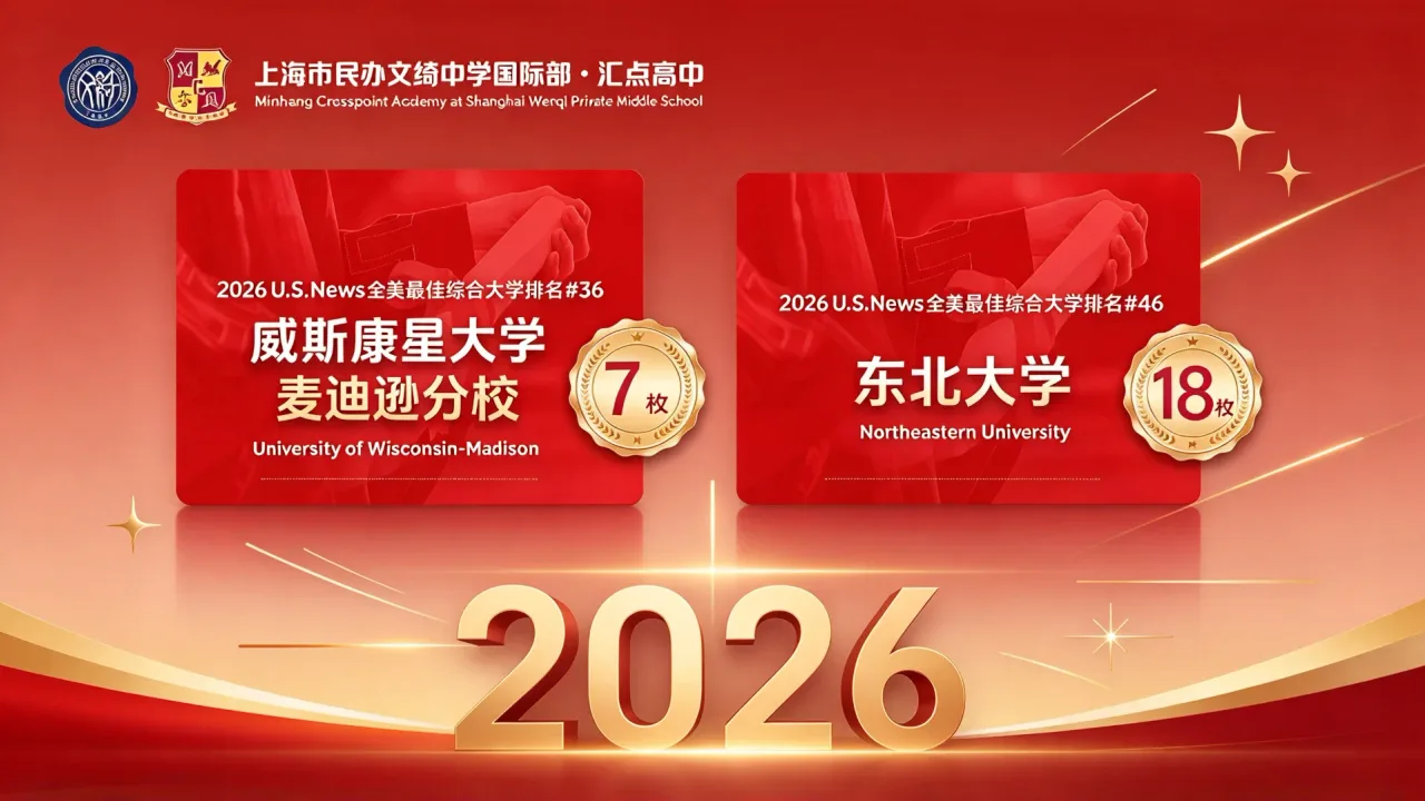 2026·升学喜报|威斯康星大学麦迪逊分校+7,东北大学+18