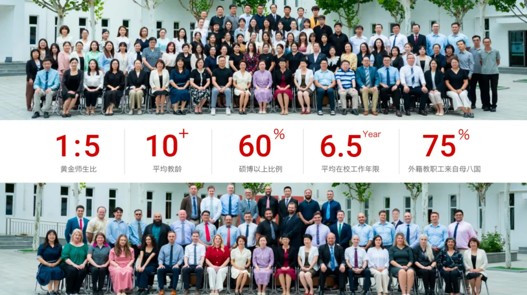 君诚学校精心挑选的中外教师团队。他们是教育的引路人