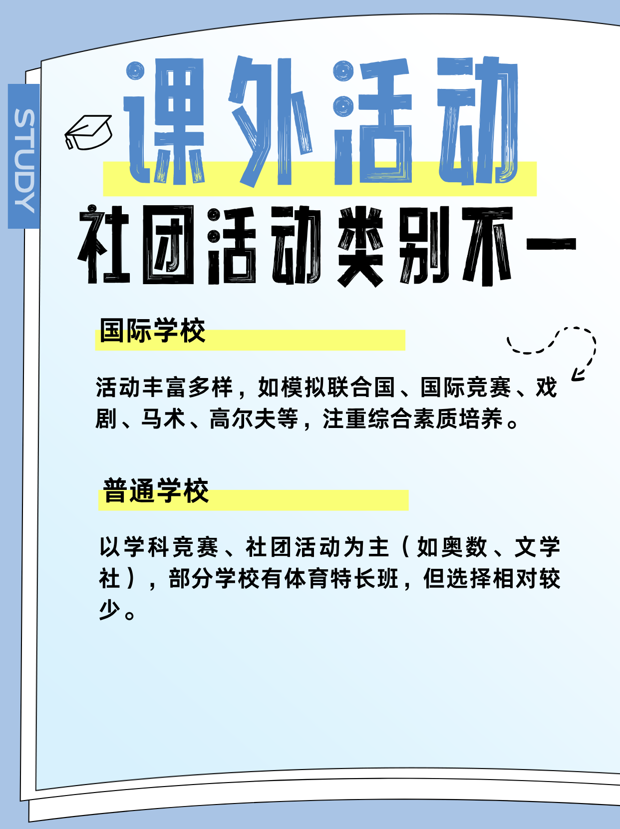 给孩子选学校，国际学校和普通学校之间太难抉择了！