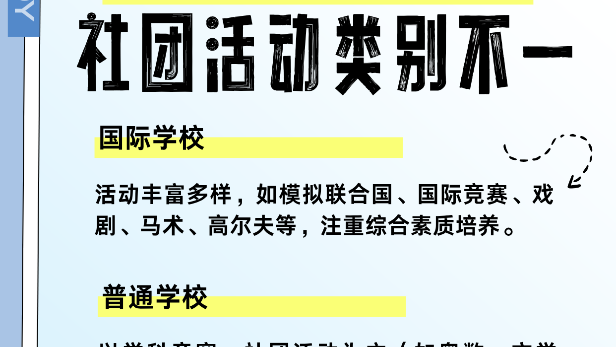 国际学校VS普通学校：怎么选才不踩坑