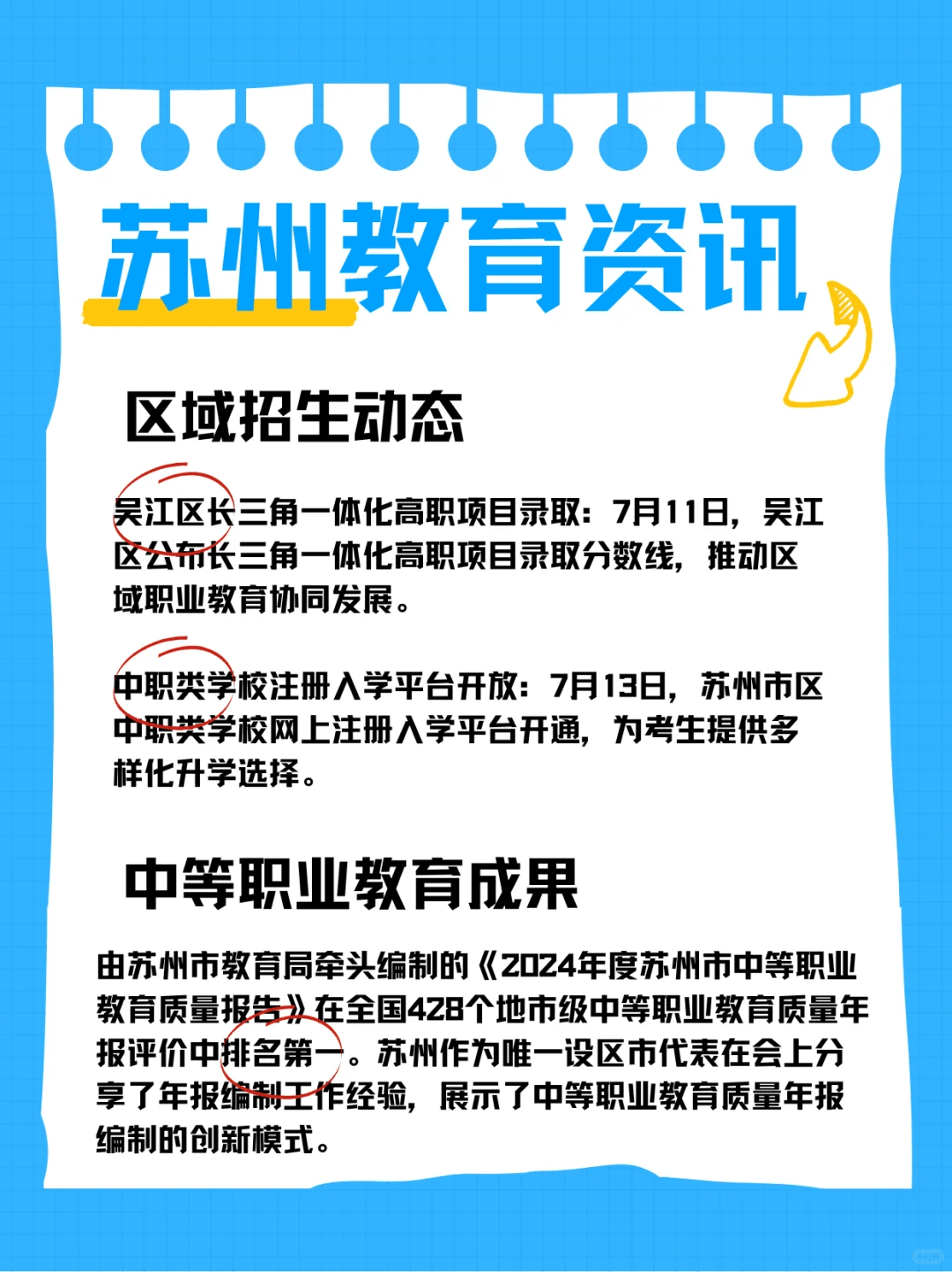 🏫中招录取工作动态 ①7月3日，张家港市2025年中招网上录取工