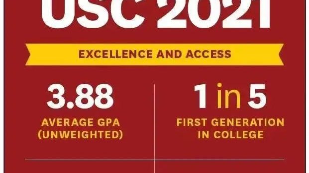 坚持这项爱好10余年,她敲开了世界第8院校的大门...