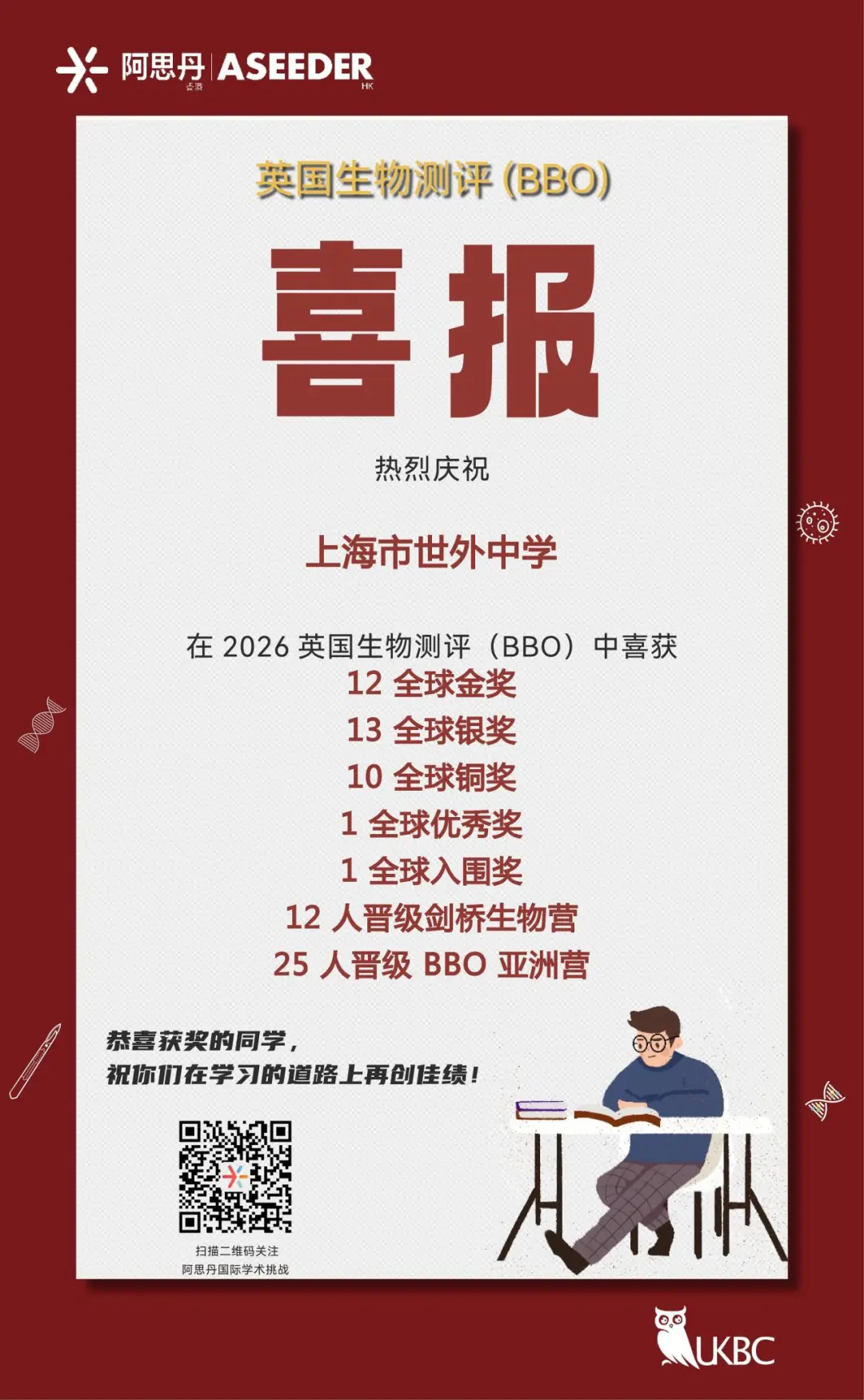 C3L6(剑桥化学挑战)由剑桥大学化学系与圣凯瑟琳学院共同主办