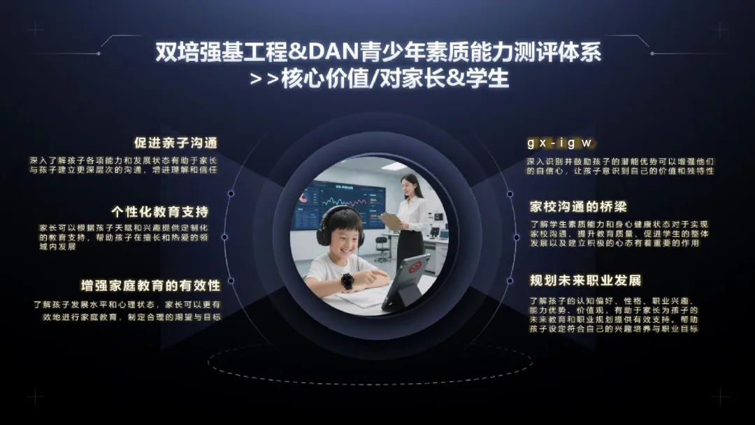 在青少年阶段，身体发育迅速，保持良好的体质健康对于促进生长发育（图 5）