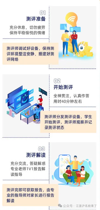 依恋风格影响青少年的情感稳定性和人际关系。