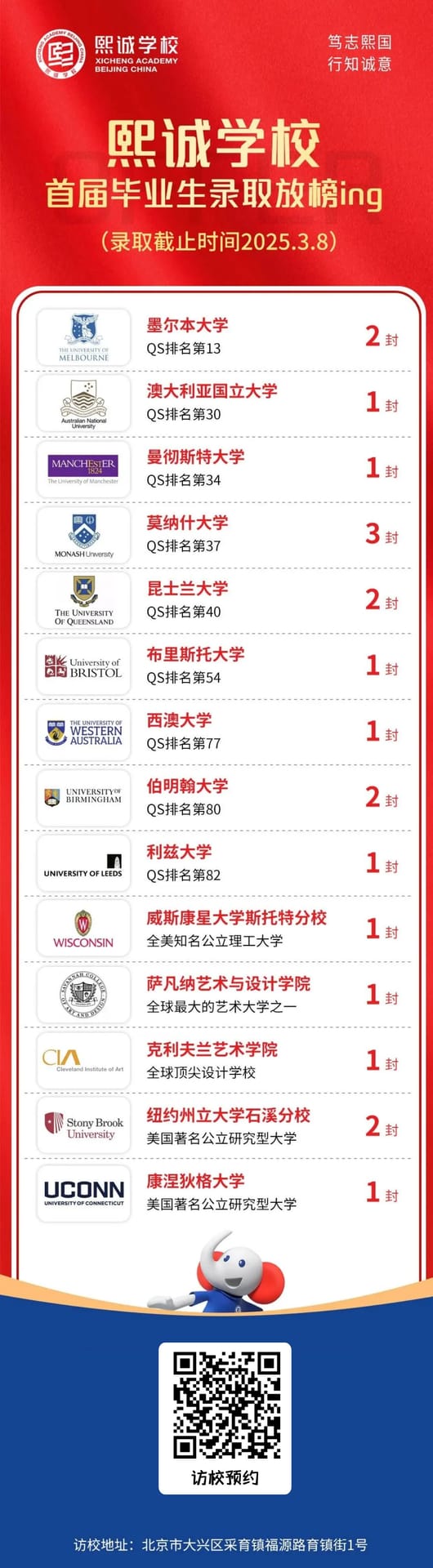 OFFER季|熙诚学校2025首届毕业生录取放榜ing