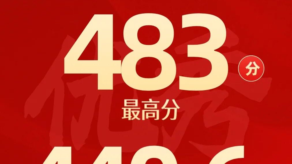 喜报!祝贺北京汇贤学校取得优秀成绩,教学成果实力见证!