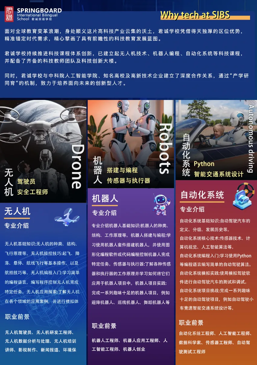 君诚AI未来学校