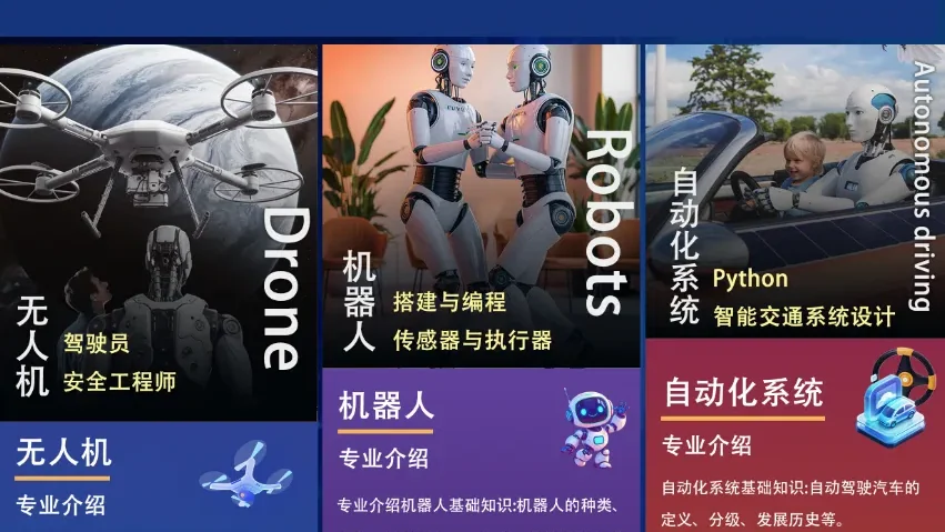 君诚AI未来学校