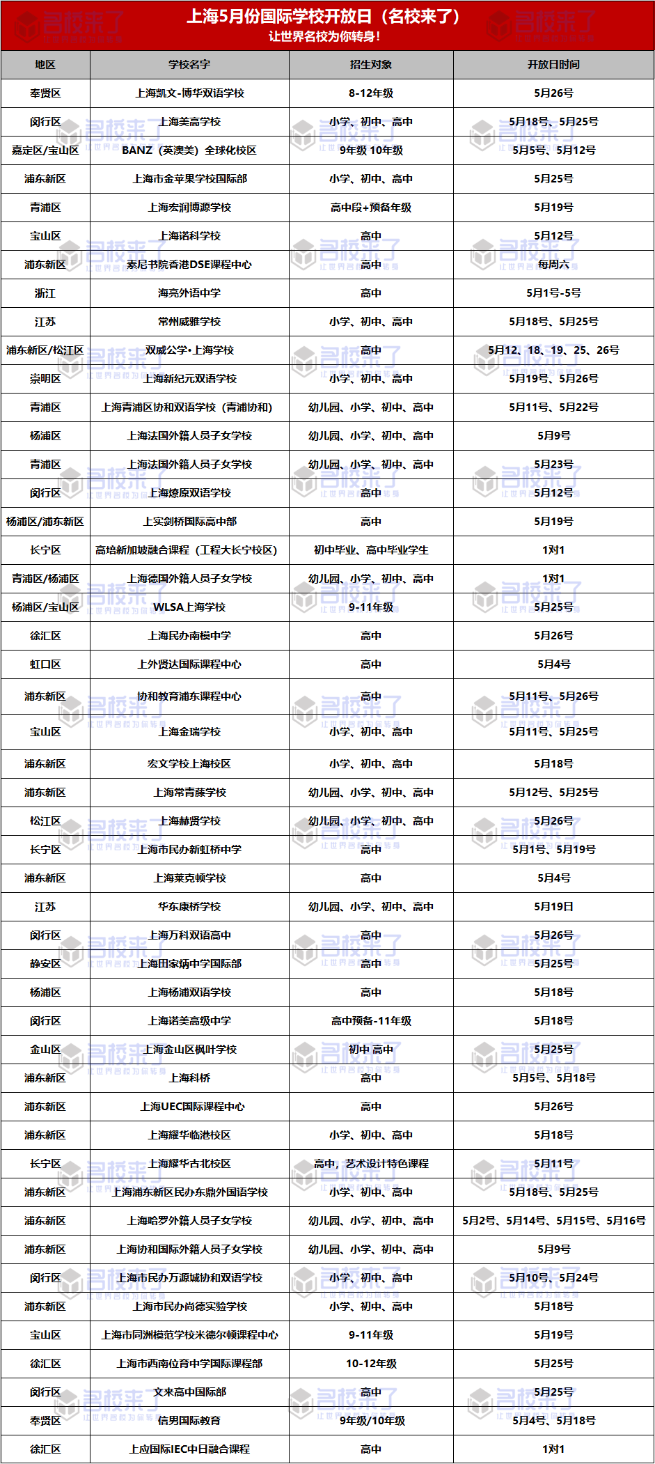 如果您感觉自己平时工作太忙,没机会带孩子去心仪的学校看看