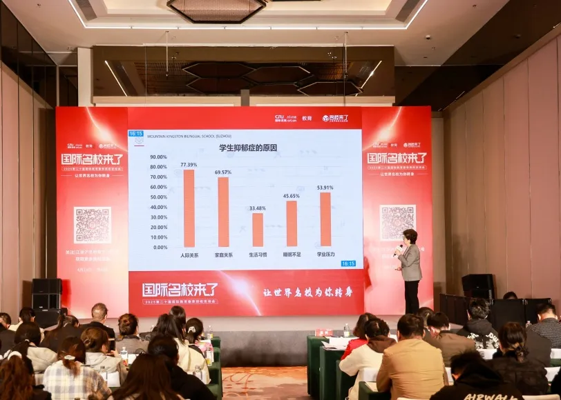 本次择校展集结苏州及周边地区 30 + 所优质国际化学校