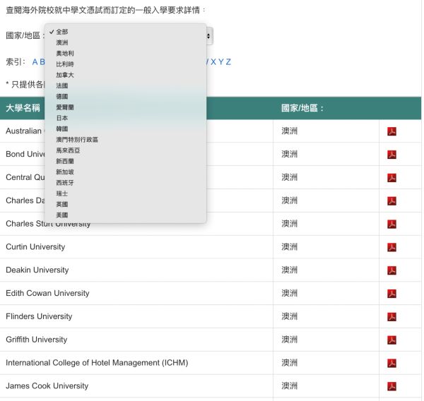 HKDSE是唯一获全球认可的高中文凭