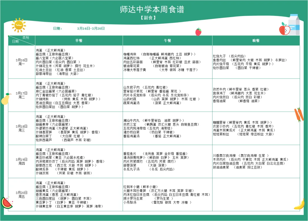 制定3.16~3.20营养餐食谱