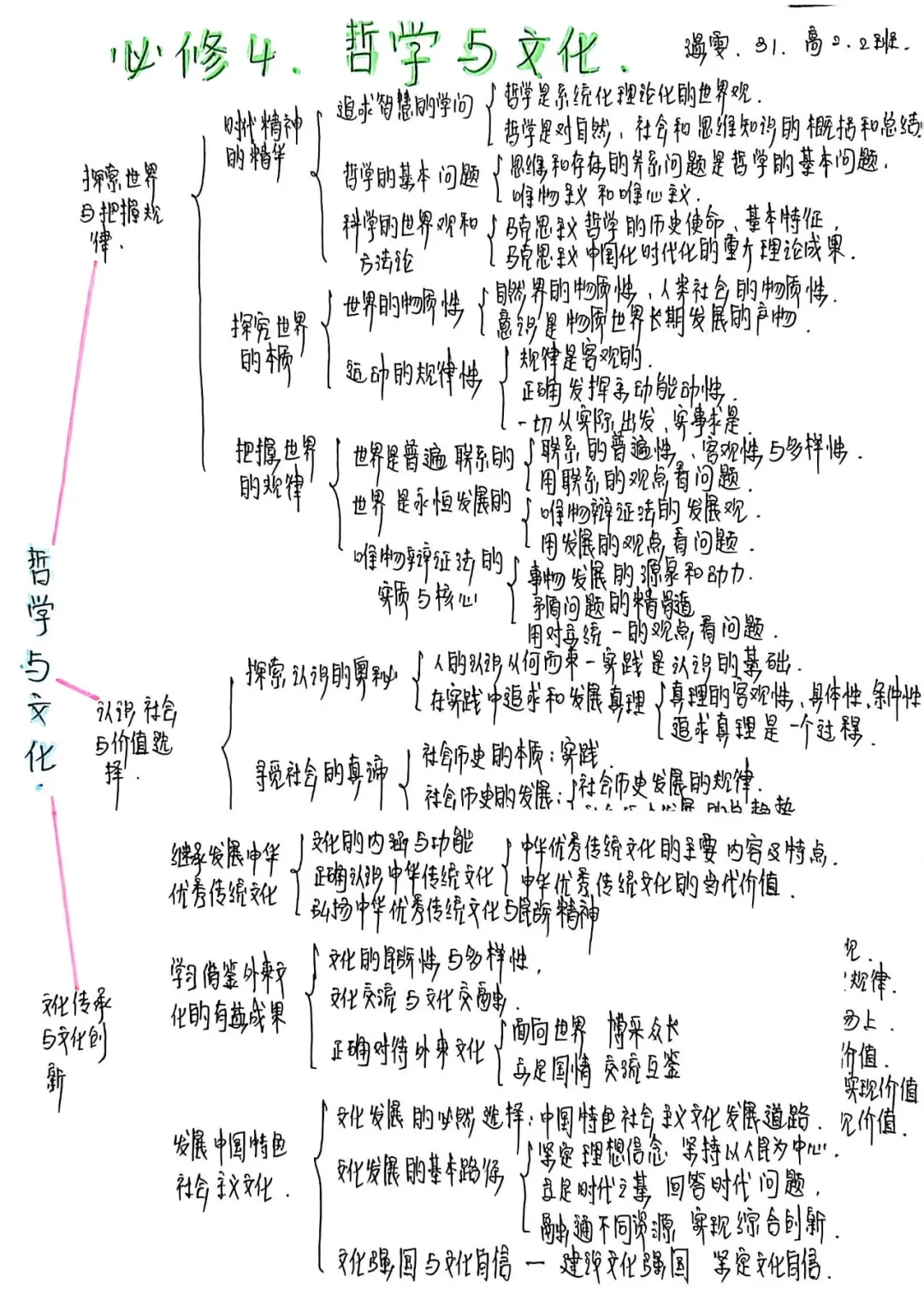 春启新程，怡海中学高二年级学子已悉数提交寒假作业。（图 3）