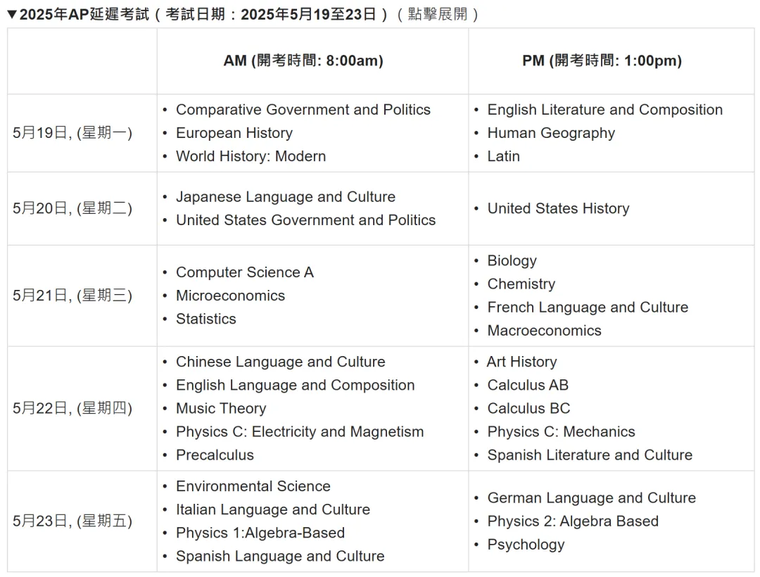 ▲图源:AP官网