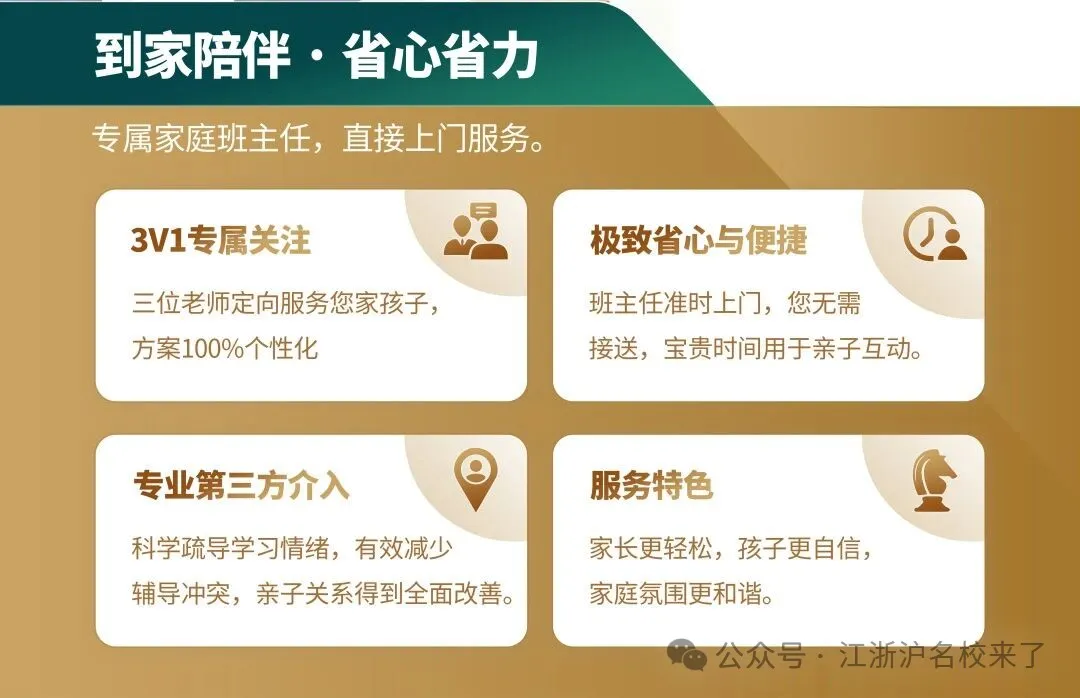 爱个萝卜国际升学社区以 千里马 PAT 教育理念 （Plan -（图 3）
