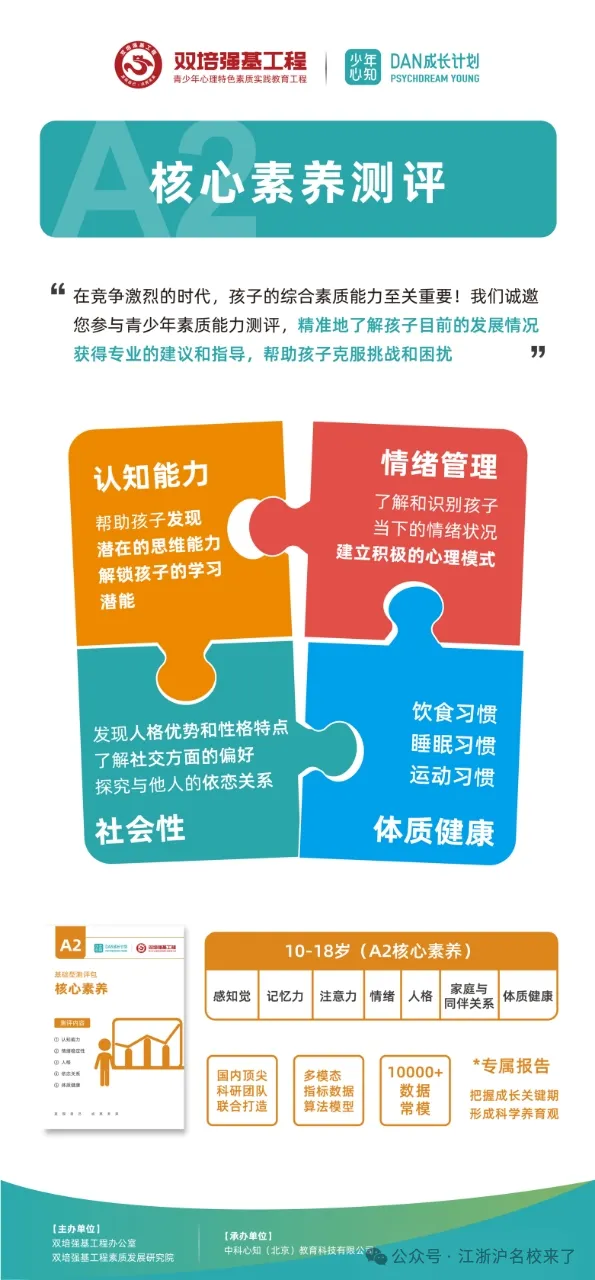 医院＆社区诊所（图 4）