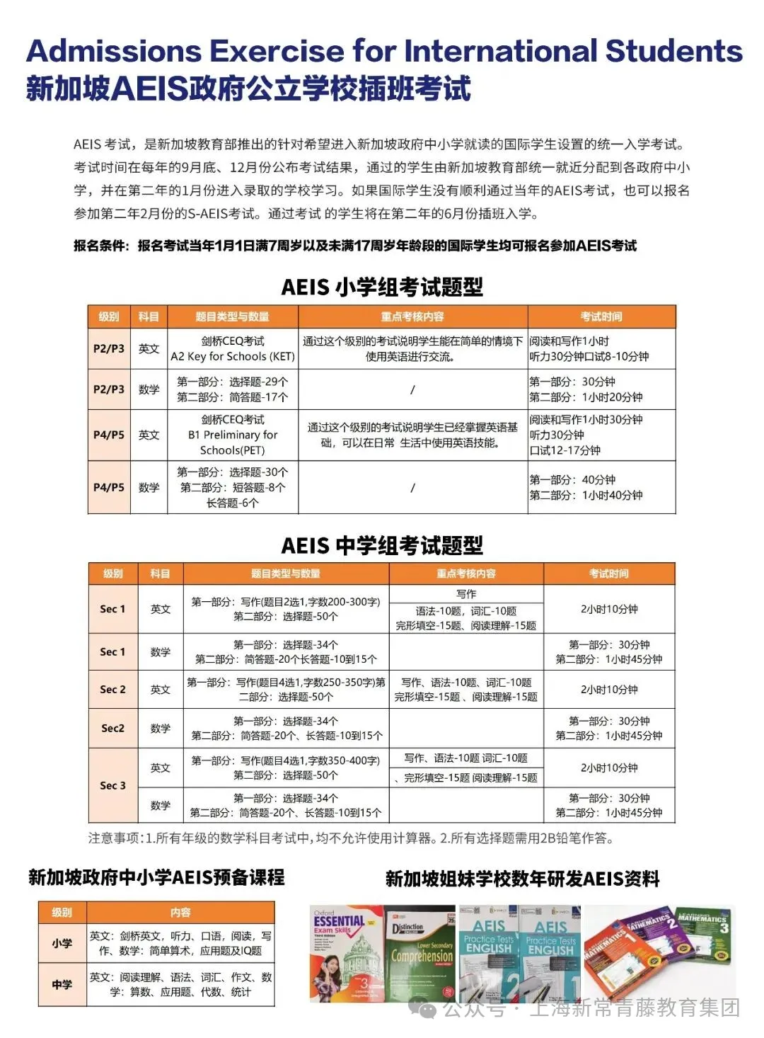 学校从创校至今共有8届毕业生,被世界各地的名校录取(图 12)