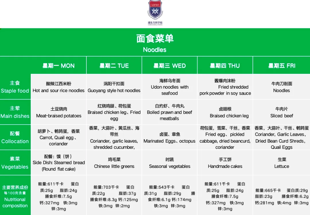 ▲3-9年级中餐菜单(含营养成分说明)