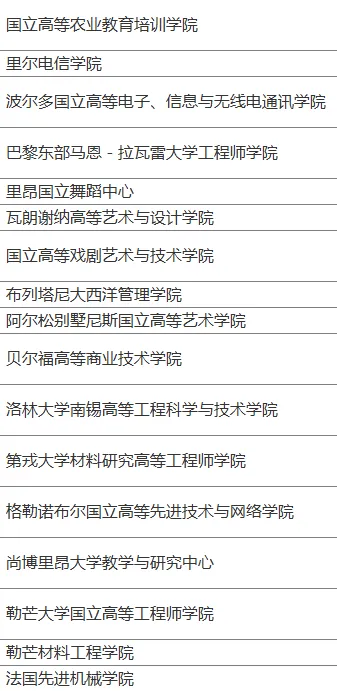 法国被移除院校17所: