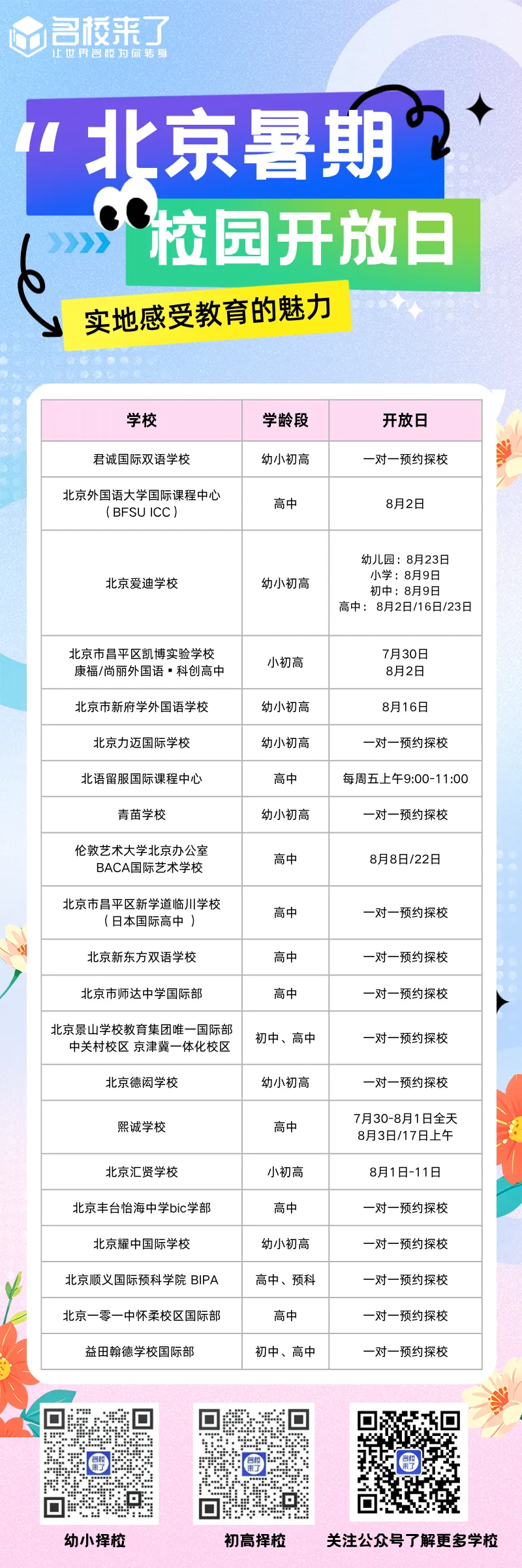 下滑文章,找到您心仪的学校,扫码预约