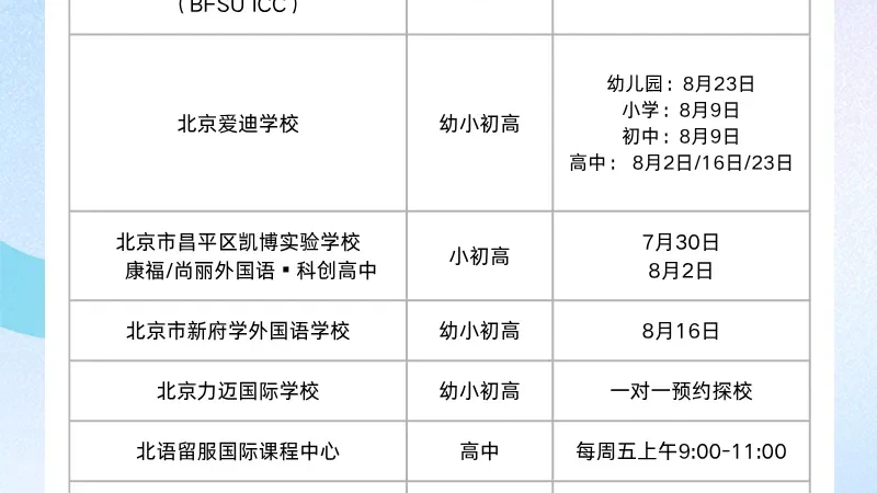 秋招接近尾声还没选定学校?8月份北京这20+学校还可以预约探校!