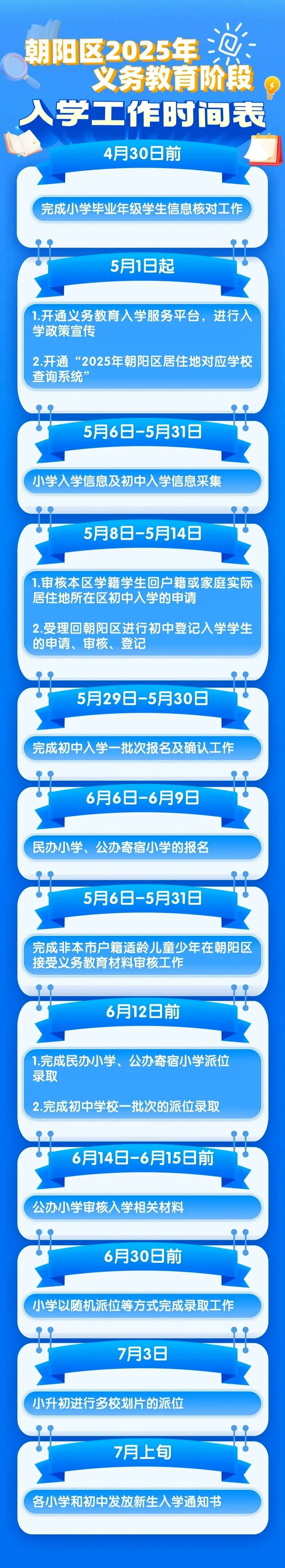 朝阳区表示,坚持自愿申请、公平公开、就近就便原则