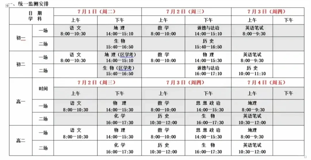 据热心家长分享顺义区初一初二7月1日-3日期末考试;
