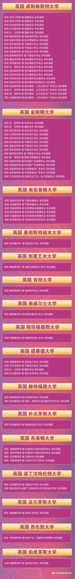 伦敦艺术大学录取榜单：（图 2）