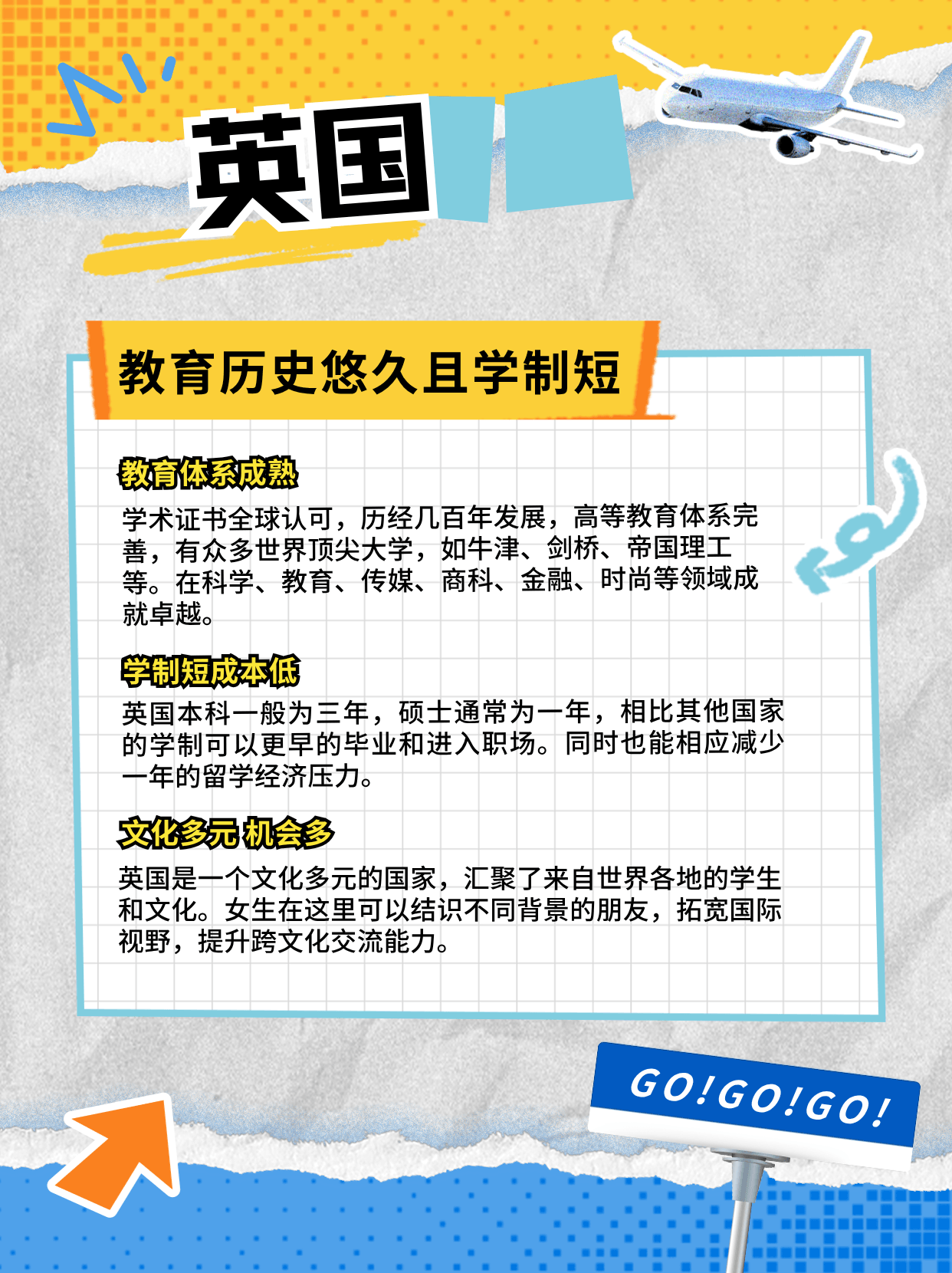 女儿留学选国家,安全+资源+体验感缺一不可!(图 2)