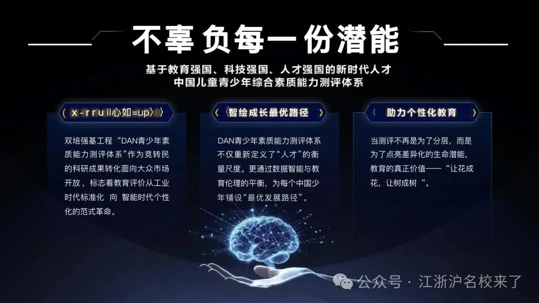 在青少年阶段,身体发育迅速,保持良好的体质健康对于促进生长发育